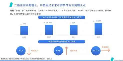 潍坊百度关键词排名攻略，如何快速提升网站排名，抢占市场先机，潍坊关键词搜索排名