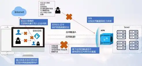 香港移动无服务器解决方案，创新科技助力企业数字化转型，香港移动 无服务器怎么回事