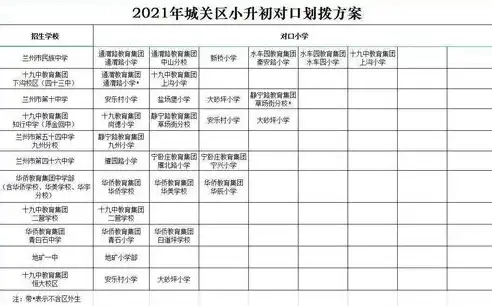 衡水关键词优化揭秘衡水城市魅力，深度解析衡水关键词布局策略，衡阳有实力关键词优化公司电话