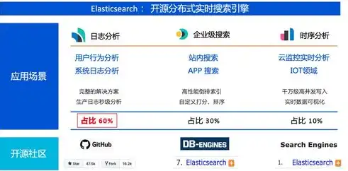 打造个性化减肥之旅，揭秘减肥网站源码的核心功能与优化策略，减肥的网站