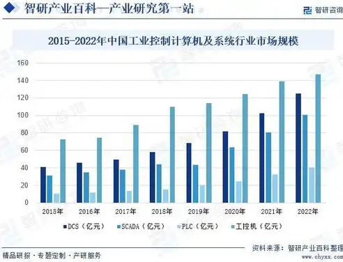 多元管理平台未来发展趋势深度剖析，多元管理平台发展方向分析怎么写最好的