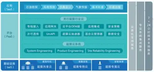 揭秘厦门关键词排名系统，助力企业提升网络曝光度，抢占市场先机！，厦门关键词搜索排名