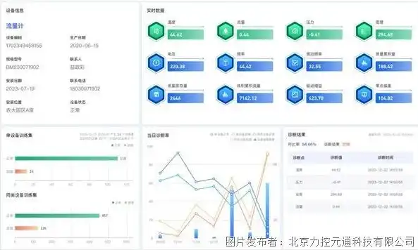 西部数码服务器管理软件，智能化运维利器，助力企业高效管理，西部数码云服务器怎么样