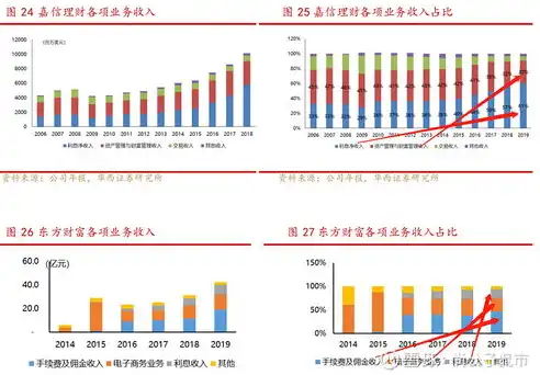 深入解析法院网站管理系统源码，架构设计与功能模块详解，法院系统软件