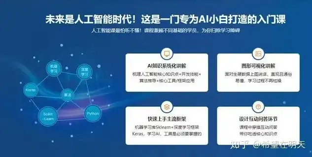 高效办公利器，AI助手在职场中的关键作用与实际应用，关键词布局标题是什么