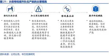 深度解析关键词排名优化服务，提升网站流量，助力企业腾飞，关键词排名优化工具有用吗