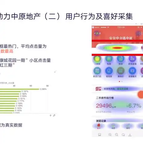 深度解析，如何运用关键词快速优化网站排名，提升公域流量转化率，关键词快速优化排名公司