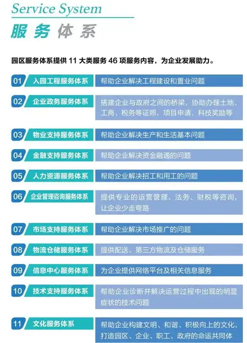 广州网站设计，打造个性化品牌形象，提升企业竞争力