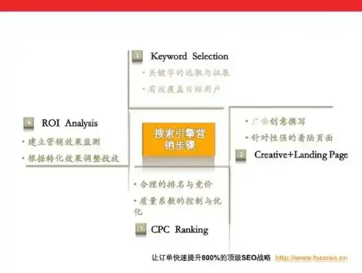 全面解析企业展示型网站源码，功能模块与优化策略，展示型企业网站例子