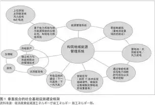 智慧城市管理中心，揭秘繁忙的人流景象与高效运作的秘密，智慧城市管理中心是什么单位