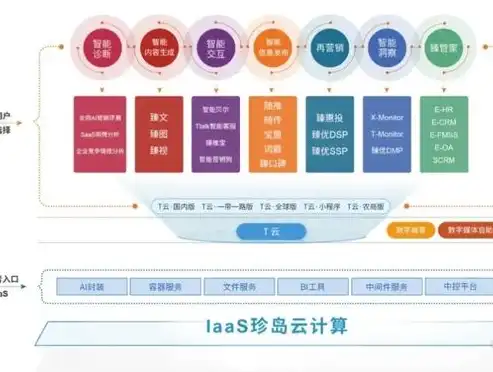 全方位攻略，揭秘如何高效推广公司网站，助力企业腾飞，公司网站如何推广出去