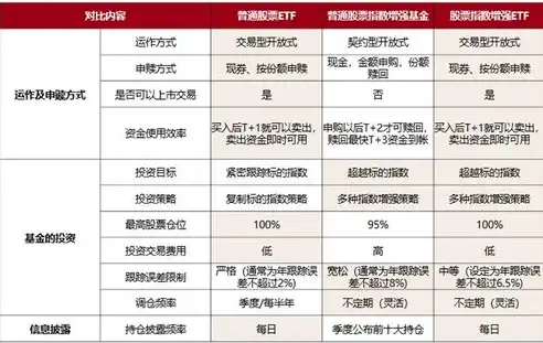 镇江百度关键词价格揭秘，全面解析关键词优化策略及投资回报，百度关键词价格排行榜