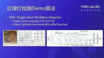 深入浅出解析服务器管理知识，从基础知识到实战技巧，服务器管理知识点总结