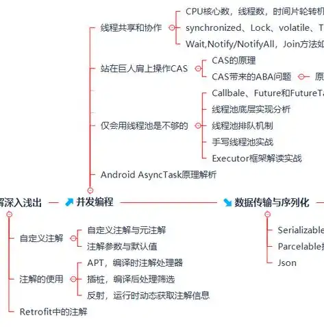 深入浅出，手把手教你使用虚拟机搭建网站（图文并茂），虚拟机搭建网站教程视频