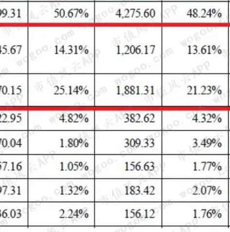 CDN网站，揭秘其背后的技术原理与优势，CDN网站模板