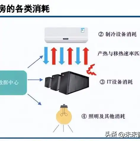 揭秘服务器租用违法案件，非法产业链背后的真相与警示，做服务器租用违法案件有哪些