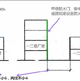 数据仓库结构口诀解读，助你轻松掌握数据仓库架构精髓，数据仓库的结构口诀有哪些内容