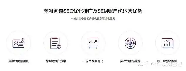 一站式网站建设企业，打造企业数字化转型新引擎，网站建设公司seo关键词