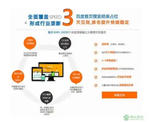 深度解析上海SEO，助力企业在线营销新篇章，上海SEO优化