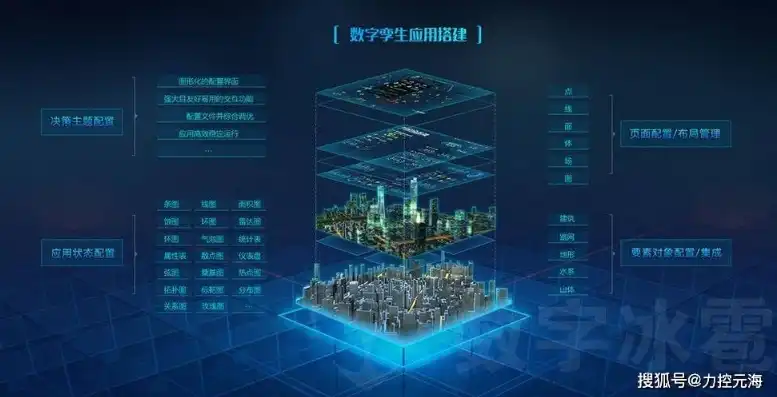 宁德网站建设，助力企业数字化转型的创新之路