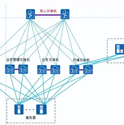 揭秘高防御云服务器，如何选择最安全可靠的云平台？哪个云服务器防御高效率高