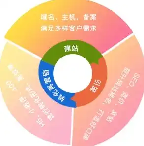 单县企业网站建设指南，打造本地品牌新阵地，单县网站开发