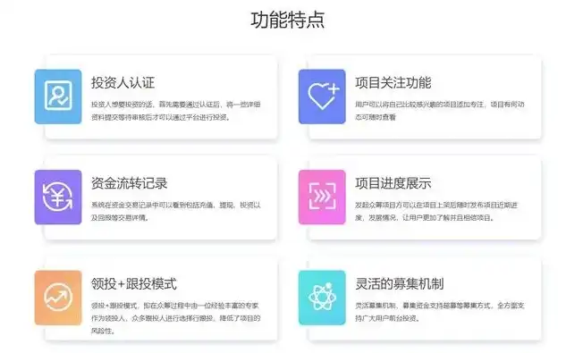 众筹网站源码搭建指南，从零开始打造个性化众筹平台，众筹网站开发