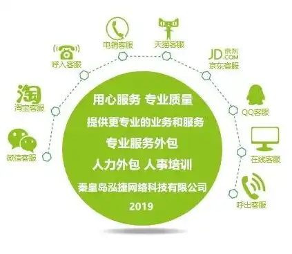 秦皇岛网站建设公司一站式服务，助力企业互联网转型升级，秦皇岛网站建设公司招聘