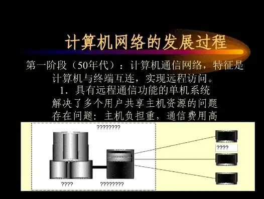 计算机网络基础教程，免费PPT课件大放送，计算机网络ppt课件免费版