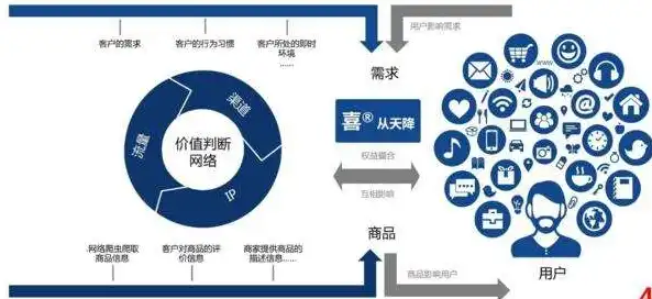 深度解析苏州SEO公司理，揭秘如何助力企业实现线上营销突破，苏州seo企业