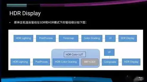 揭秘主机域名网站源码，解析背后的技术奥秘，主机域名网站源码是什么