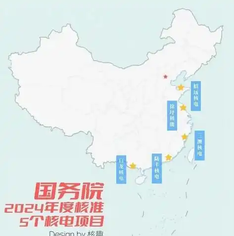 招远地区网站建设，打造本地企业网络新名片，助力品牌腾飞，招远网站建设招标公告