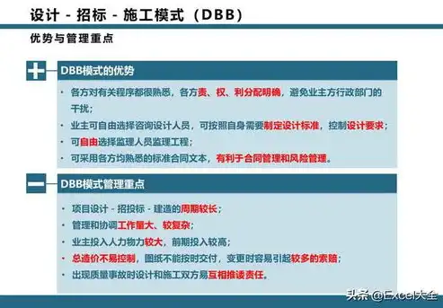 全方位解析网站建设设计制作的流程与要点，网站建设设计制作营销公司南阳