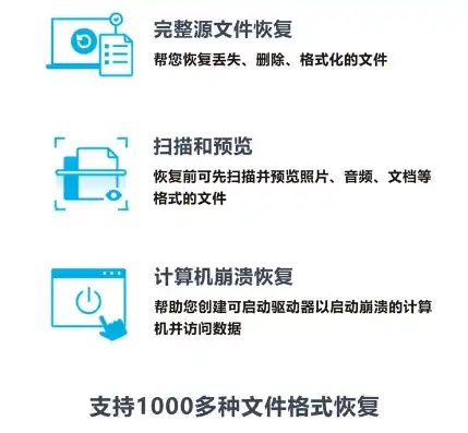 五大高效数据恢复软件盘点，助你轻松找回丢失数据！，数据恢复比较好的软件有哪些