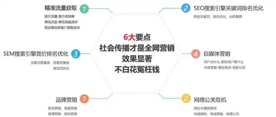 深度解析兰州百度推广SEO策略，助力企业抢占搜索市场高地，兰州百度推广