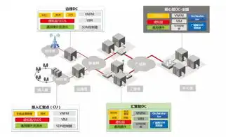 深入解析GTLD服务器，技术架构、应用场景与未来发展，gtnh服务端