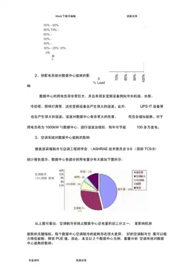 数据库备份与恢复实验报告撰写指南及案例分析，数据库备份和恢复实验报告怎么写的