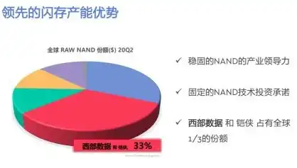 创新成本优化策略，打造企业盈利新引擎，成本优化策略有哪些