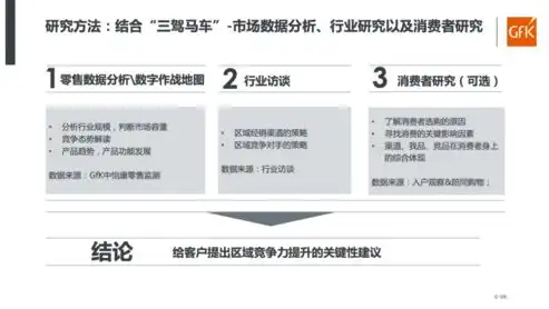 深入解析区域关键词排名策略，助力企业提升在线竞争力，区域关键词排名怎么排