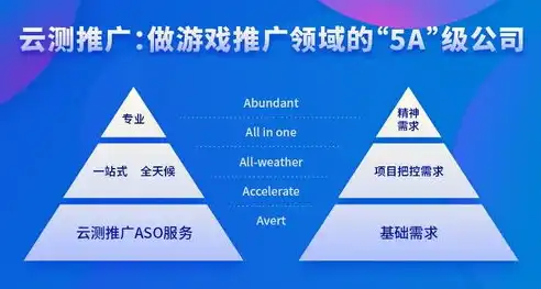 揭秘高效干货推广策略，让你的内容脱颖而出！，干货推广的关键词怎么写