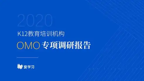 揭秘腾飞教育培训网站源码，深度解析其设计与功能亮点，腾飞教育培训网站源码查询