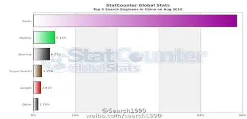 深度解析SEO建站技术，从基础到实战，打造高效搜索引擎优化网站，seo建站是什么