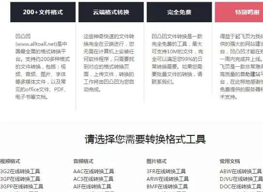 揭秘网络公司网站源码，揭秘网站背后的秘密，助您掌握核心技能，网络公司网站源码