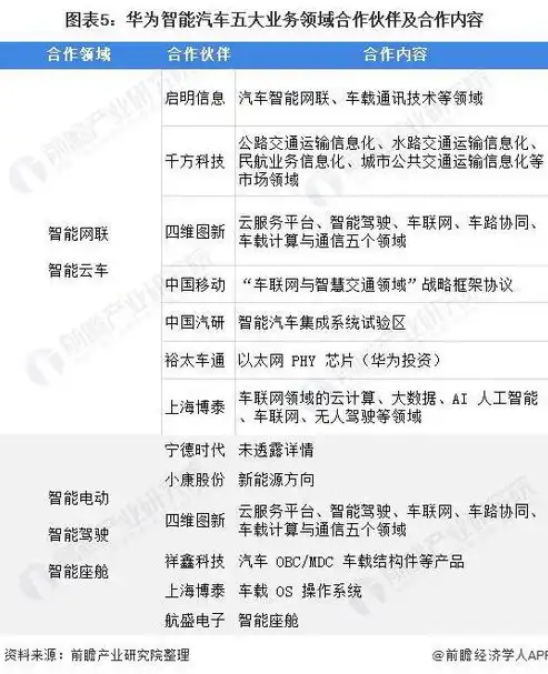 深度解析，旅游网站关键词布局策略，助你网站排名更上一层楼！，旅游平台关键词