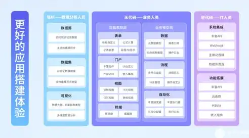 揭秘移动网站源码，深度解析其结构、功能和优化技巧，移动商城源码