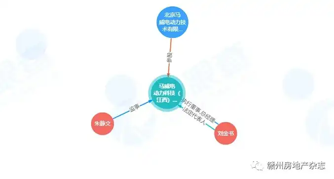 揭秘赣州SEO领域翘楚——12火星，为何众多企业纷纷选择合作？赣州市火星人娱乐有限公司