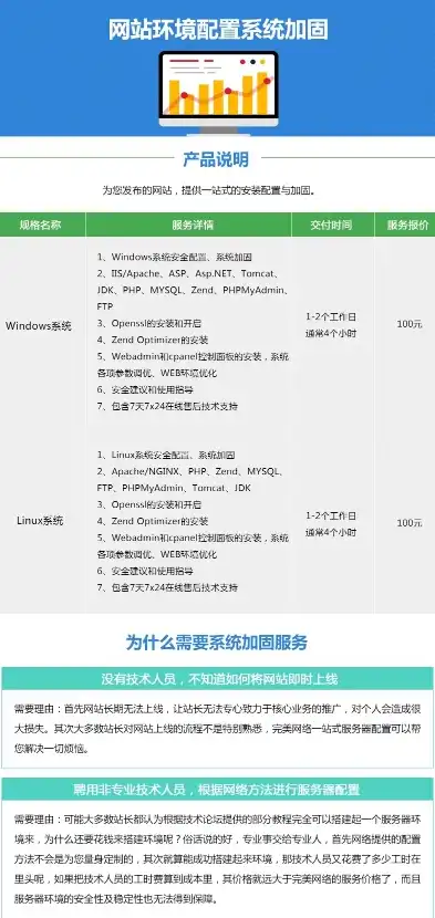 揭秘ASP网站后台源码，架构、功能与安全防护，asp开源网站源码