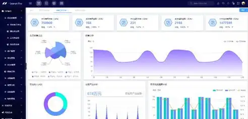 全新升级！专业网站建设系统源码，助您轻松打造个性化网站！，网站建设源代码