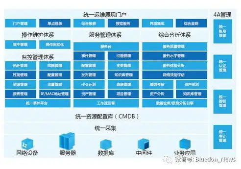 全方位解析网站安全，防护策略与应对措施，网站安全警告怎么解除