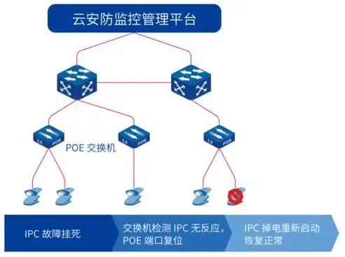 全方位解析网站安全，防护策略与应对措施，网站安全警告怎么解除